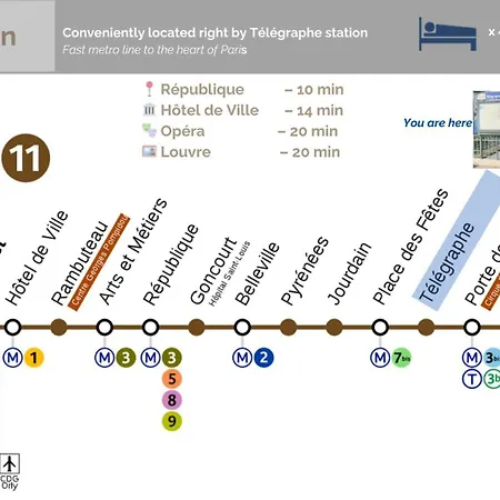 Eiffel Horizon - Grand Espace Familial Au Pied Du Metro Homestay *